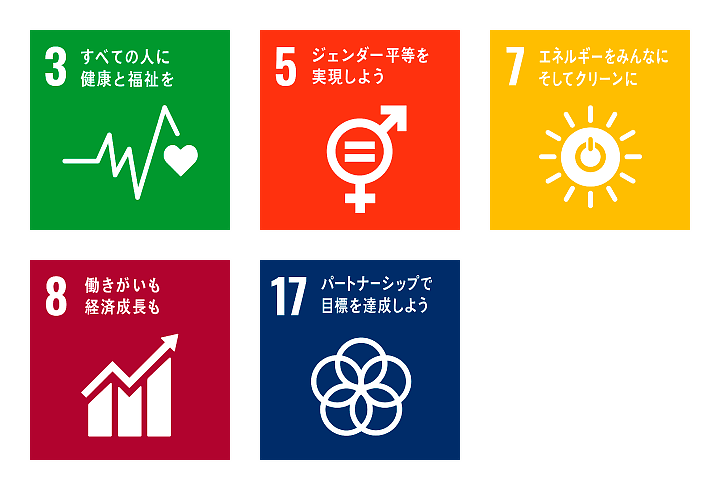 SDGs_logo_3-5-7-8-17