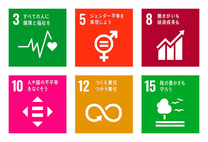 SDGs_logo_3-5-8-10-12-15