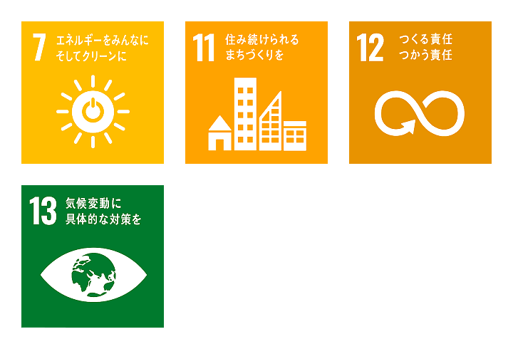 SDGs_logo_7-11-12-13